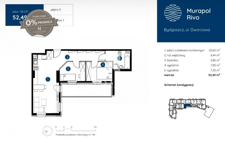 Mieszkanie Sprzedaż Bydgoszcz Śródmieście Dworcowa 2