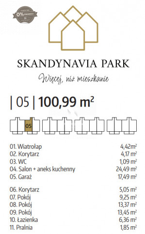 Mieszkanie Sprzedaż Osielsko Krzywa 4