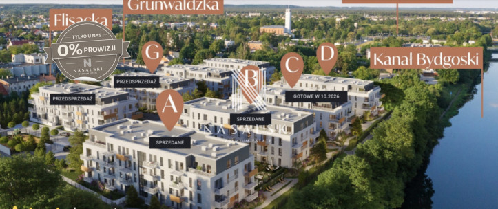 Inwestycja Bydgoszcz Czyżkówko Flisacka 4