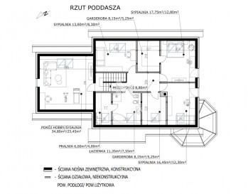 Dom Sprzedaż Zławieś Mała Wschodzącego Słońca