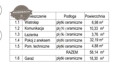 Dom Sprzedaż Bydgoszcz Fordon Włodzimierza Kulmatyckiego