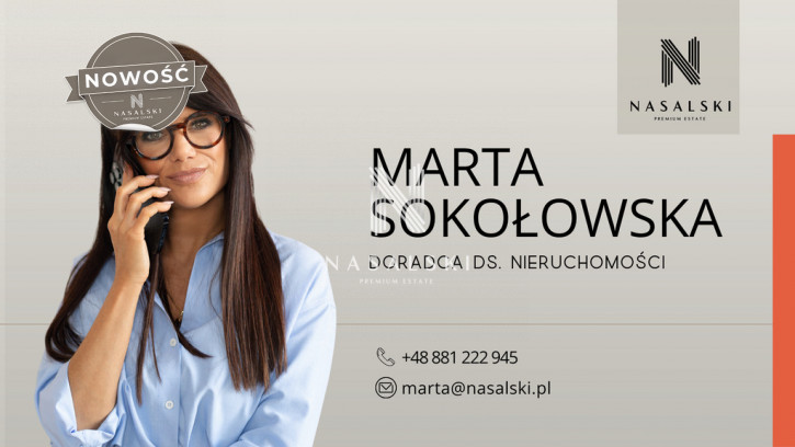 Działka Sprzedaż Niwy 5