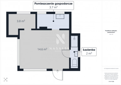 Dom Sprzedaż Ostromecko Bydgoska