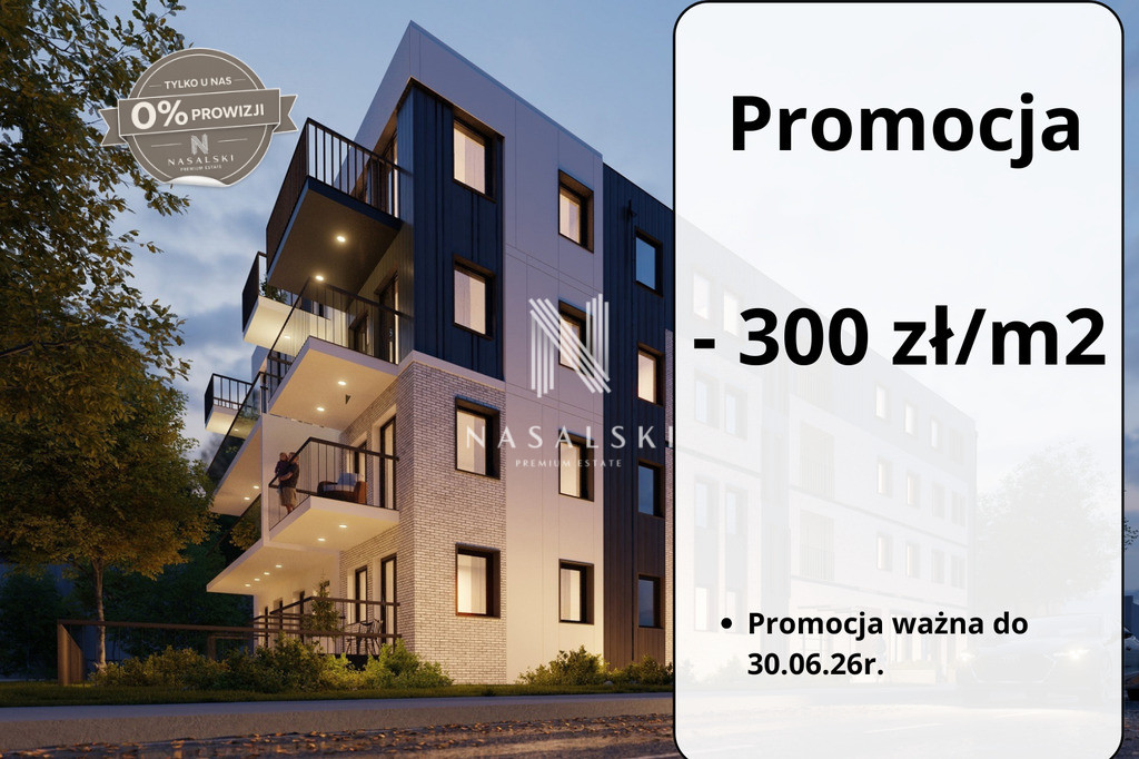 Mieszkanie Sprzedaż Bydgoszcz Bocianowo Hetmańska